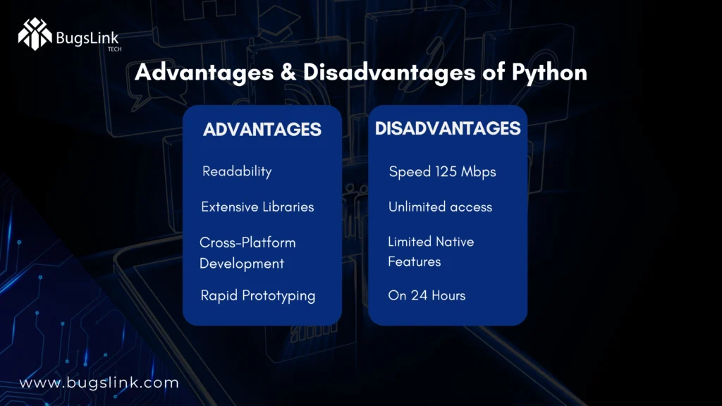 How Python is used in mobile app development