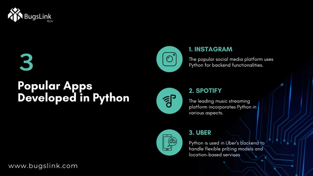 How Python is used in mobile app development