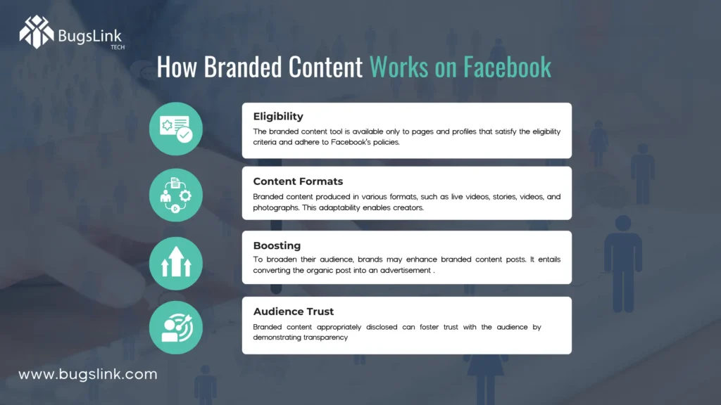 What You Should Know About Facebook Branded Content