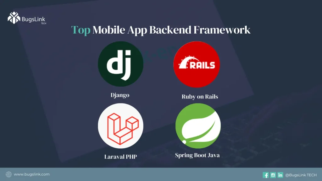 Best Backend Programming Language for Mobile App Development