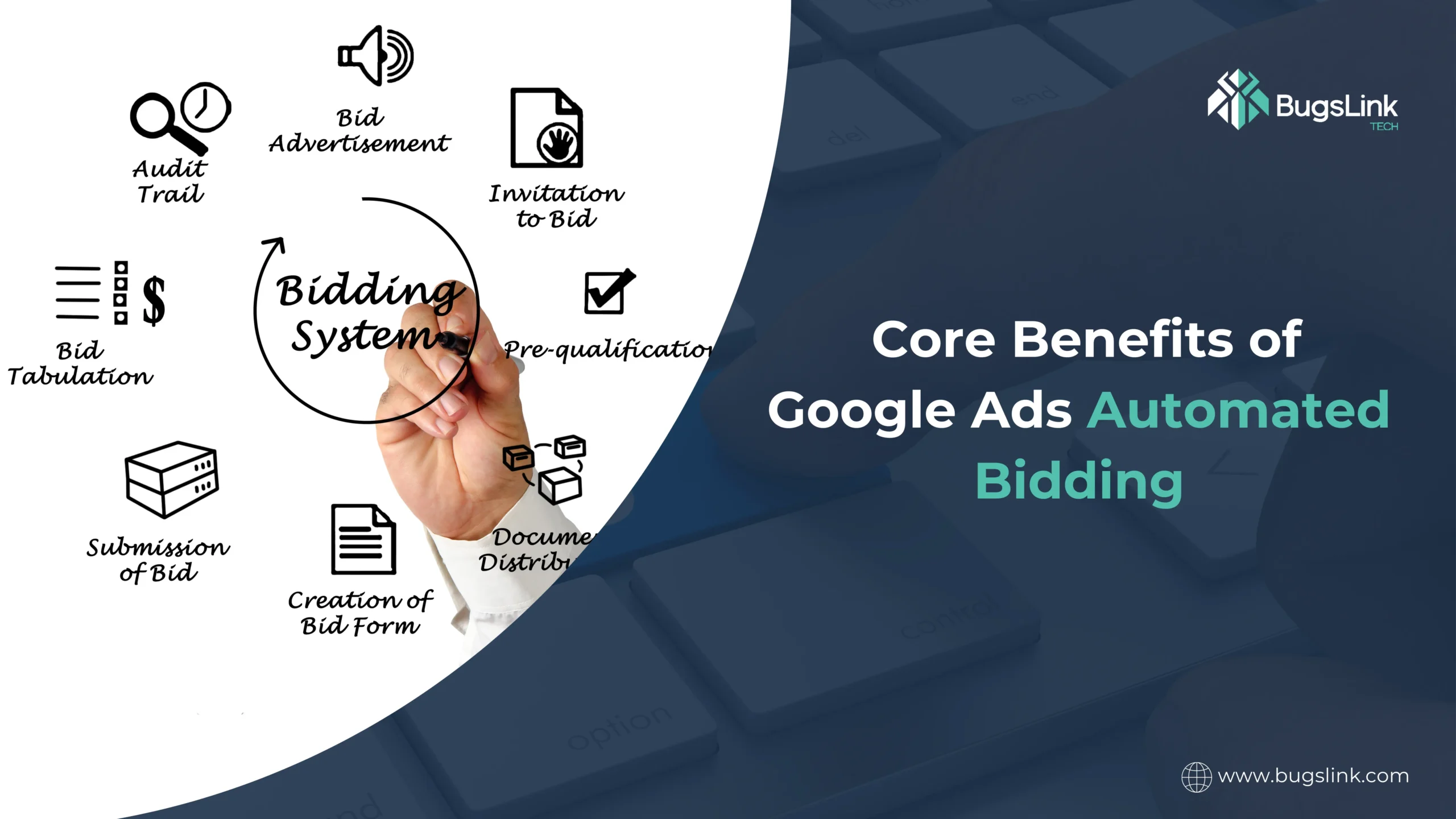 Discover the top benefits of Google Ads Automated Bidding, from maximizing ROI to saving time and improving ad performance. Boost your campaigns today!