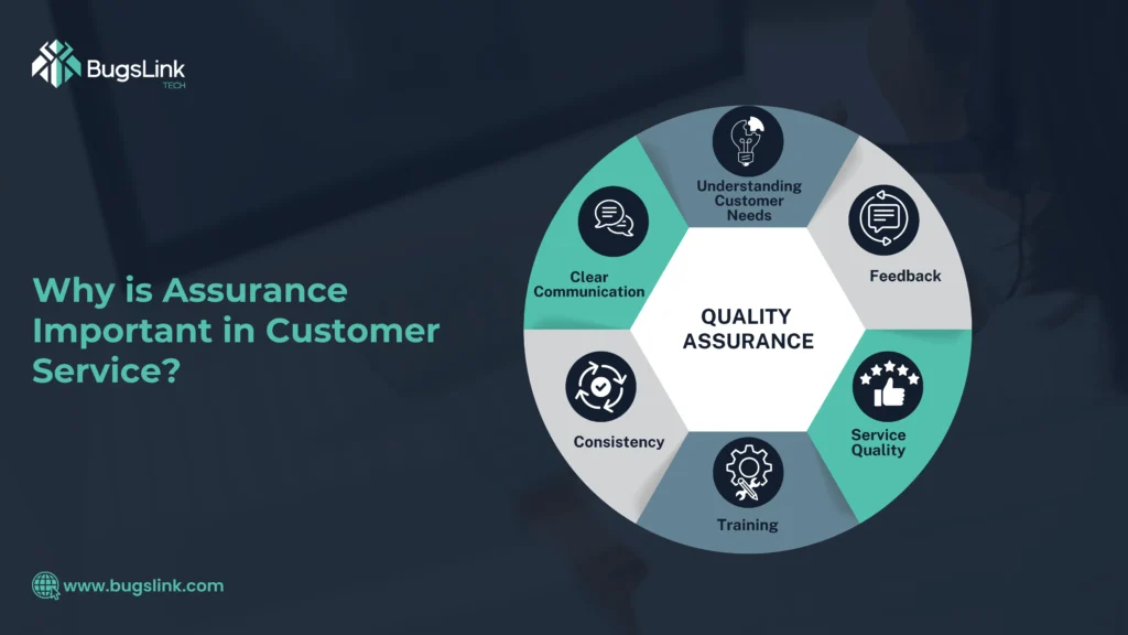 How to Provide Assurance in Customer Service