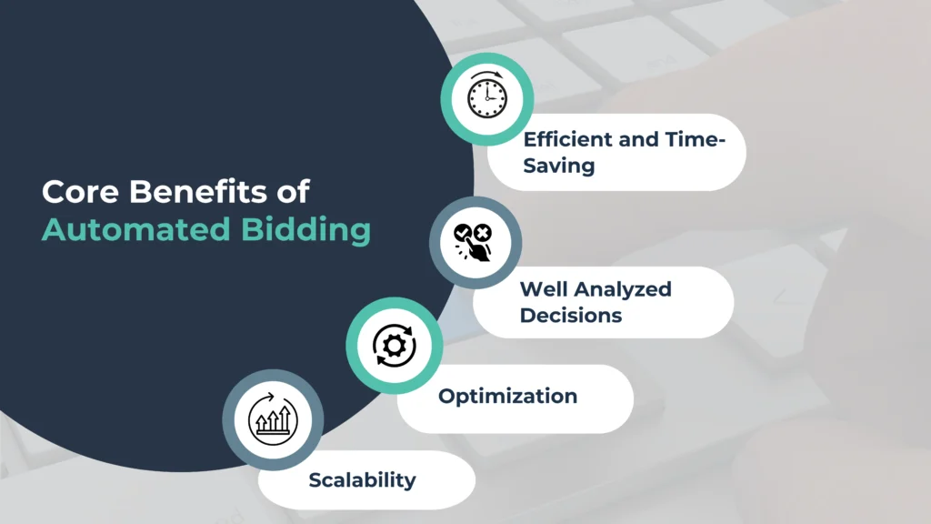 Discover the top benefits of Google Ads Automated Bidding, from maximizing ROI to saving time and improving ad performance. Boost your campaigns today!