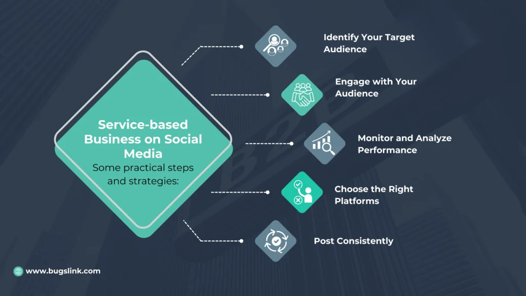 How to market a service-based business on social media?
