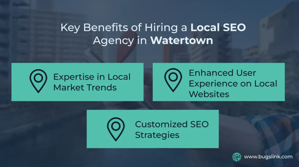 Local SEO Agency Watertown