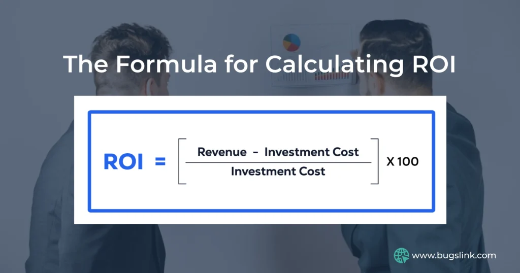 measuring the roi of b2b marketing strategy