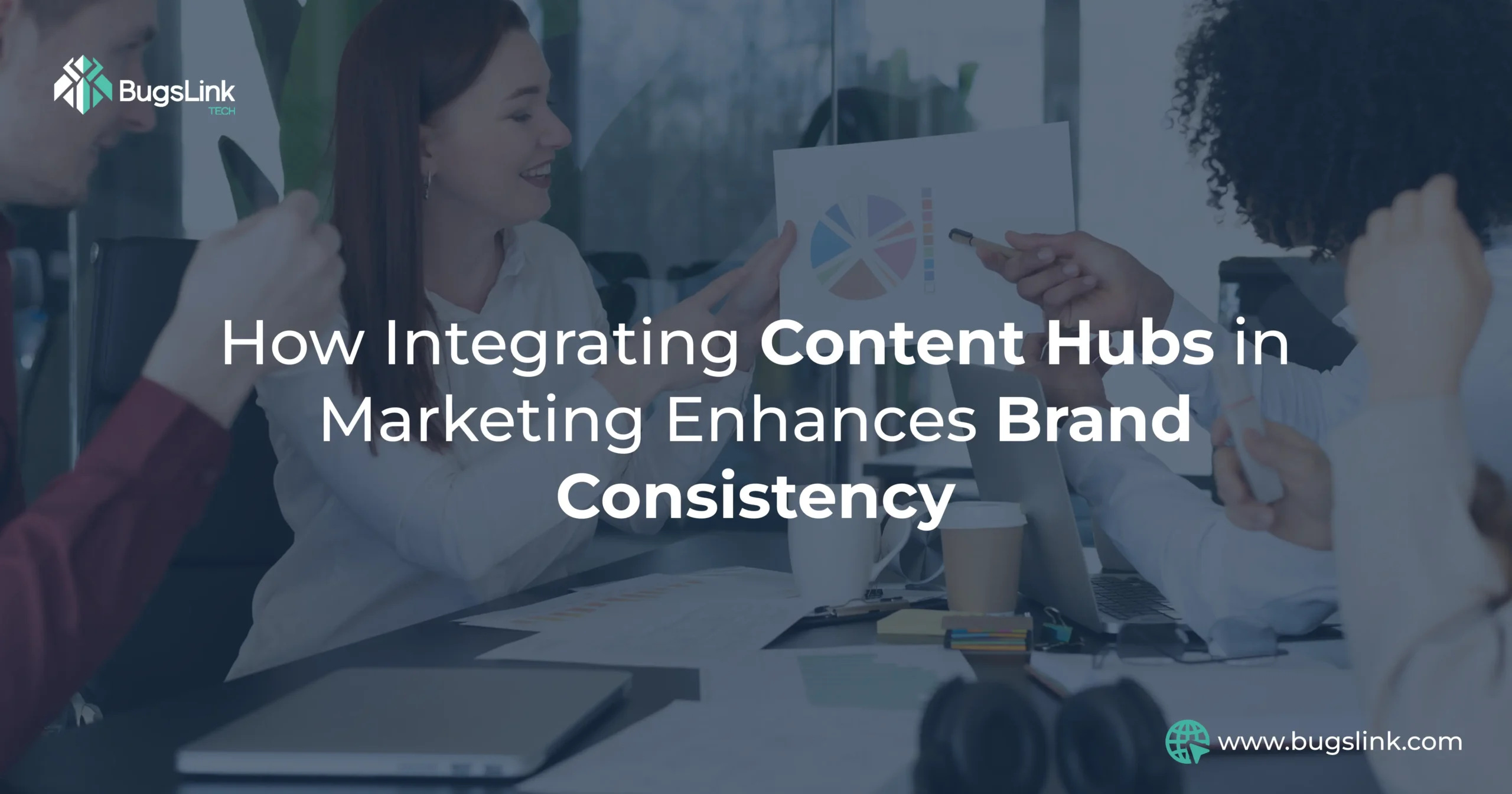 integrating content hubs in marketing