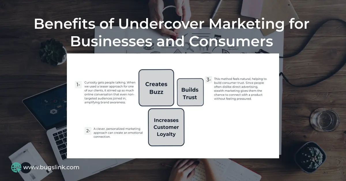 Undercover Marketing Guide