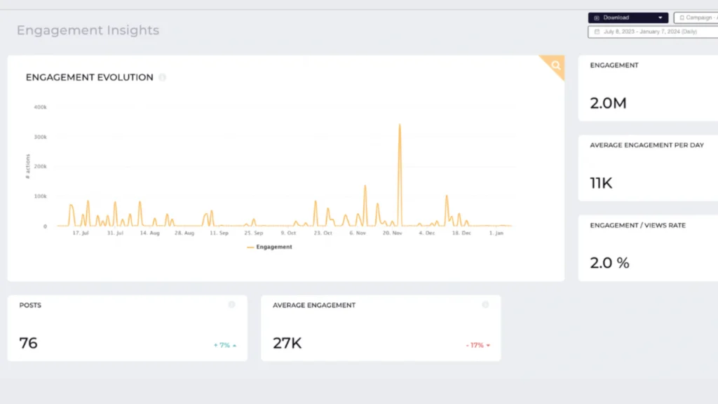 Using TikTok to Expand Brand Awareness in 2025