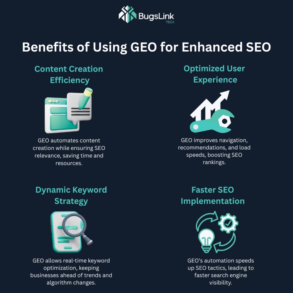 The Role of AI in Generative Engine Optimization